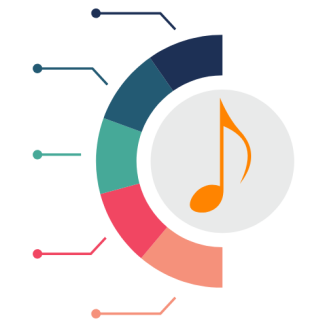 Tocando tudo em todos os tons